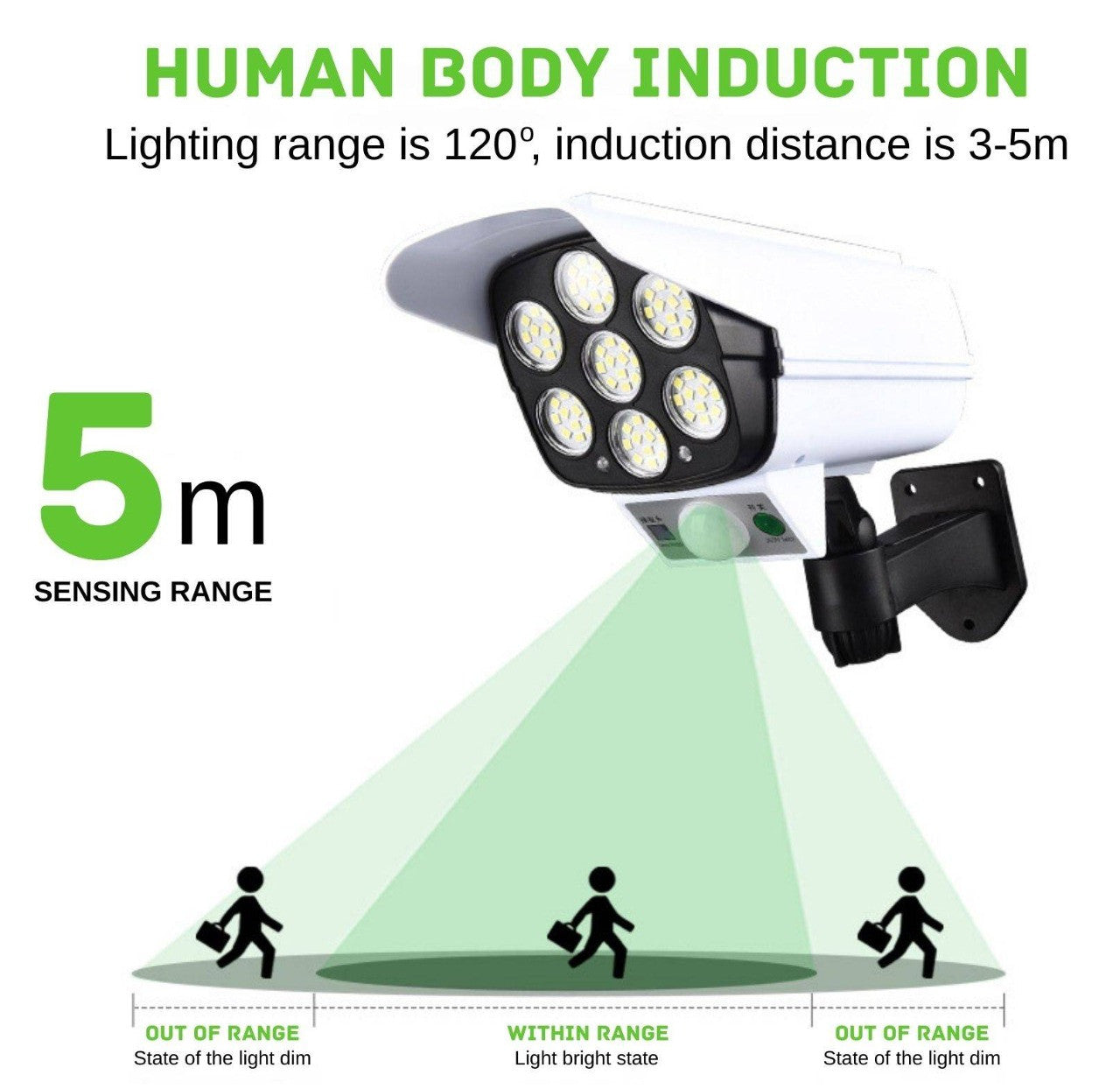 LÁMPARA LED PANEL SOLAR Y SENSOR DE MOVIMIENTO ™